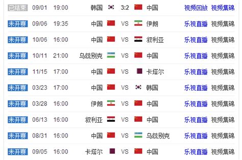 2026世界杯预选赛中国队赛程时间表 - NBA直播 - 857直播