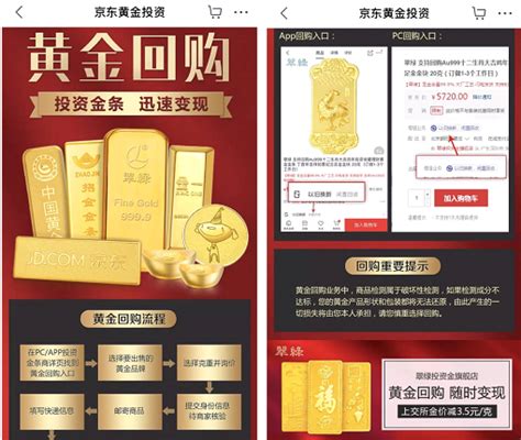 京东推出首个线上黄金回购平台 打破“买金容易卖金难”难题 - 新闻资讯 - 东南网
