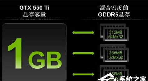 RTX 4070竟有三种显存容量？10GB、12GB、16GB同时出现_-泡泡网