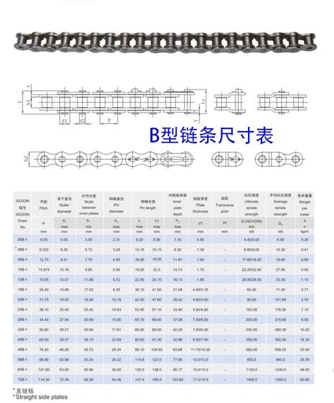 V10(G100)级起重链条 - V10(G100)级起重链条 - 杭州双元链条有限公司