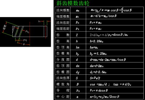 齿轮计算基本参数-齿轮计算公式表格-深圳市维动自动化设备有限公司