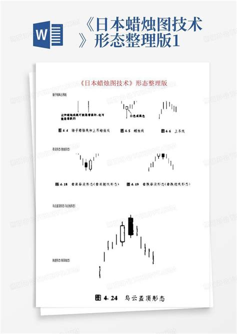 日本蜡烛图系列（7）— 星线之“启明星形态” - 知乎