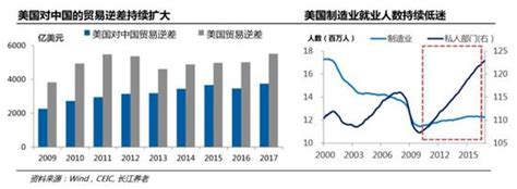 43年新高！日本8月贸易逆差爆表 能源进口飙升_凤凰网财经_凤凰网