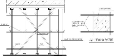 模板支撑体系包括什么_找加固家