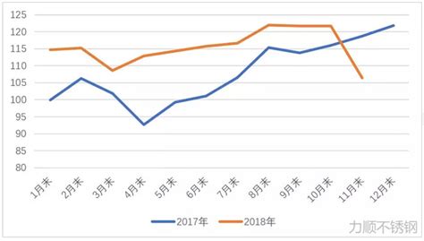 中国大陆全国钢厂名录分布图及联系方式(全）|媒体报道|仁成金属|精密钢管厂