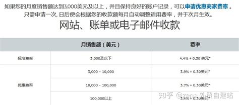 前4月上海市进出口总值同比增长13.5% “新三样”出口显著增长-新闻-上海证券报·中国证券网