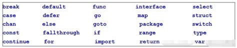 前端知识案例39-javascript基础语法-回调函数-阿里云开发者社区
