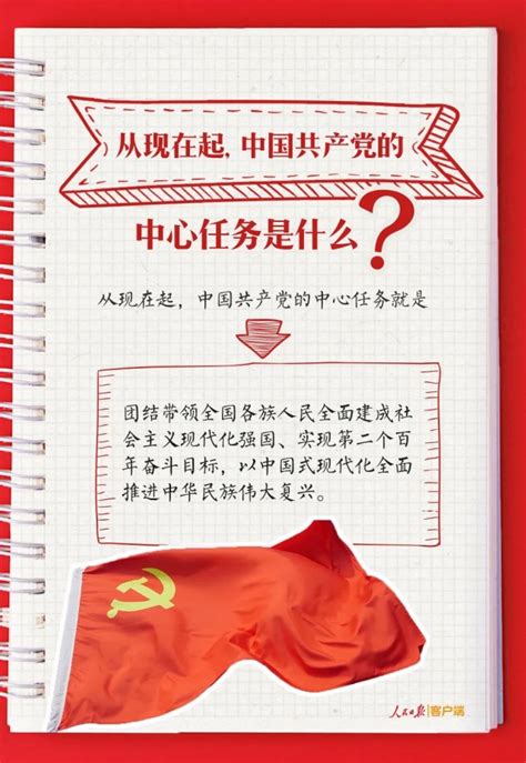 党的二十大报告学习手账_国内_黑龙江网络广播电视台