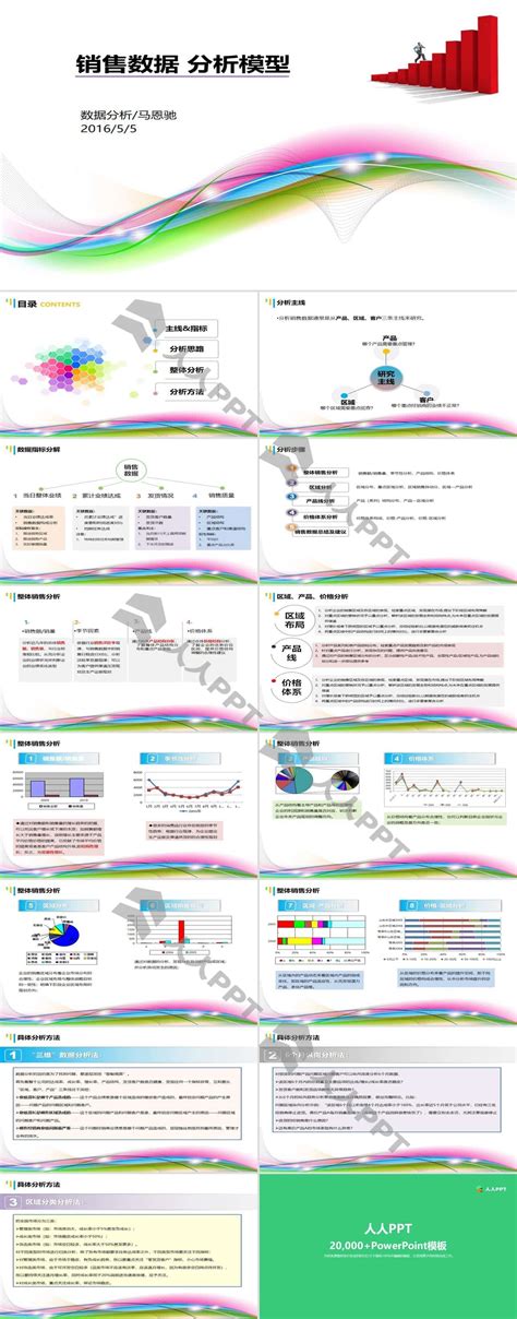 提升销售业绩的炫彩激情数据分析学习培训PPT模板-人人PPT