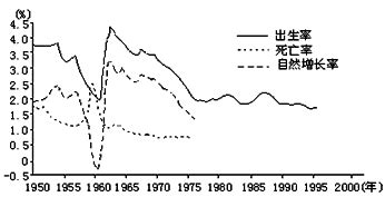 日本2013人口负增长创纪录 50年后只剩8000万|负增长|日本|人口_新浪财经_新浪网