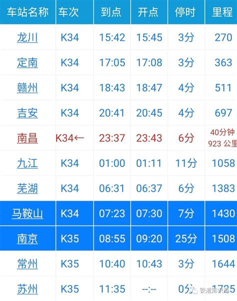 “环西部火车游”线路车次途经清水县站 实现双向对开(图)--天水在线
