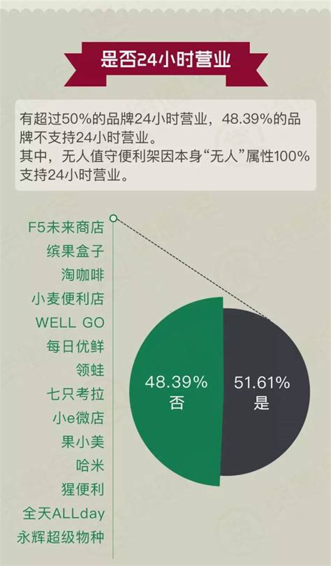 一张图解释：商业模式、盈利模式、交易模式 - 知乎