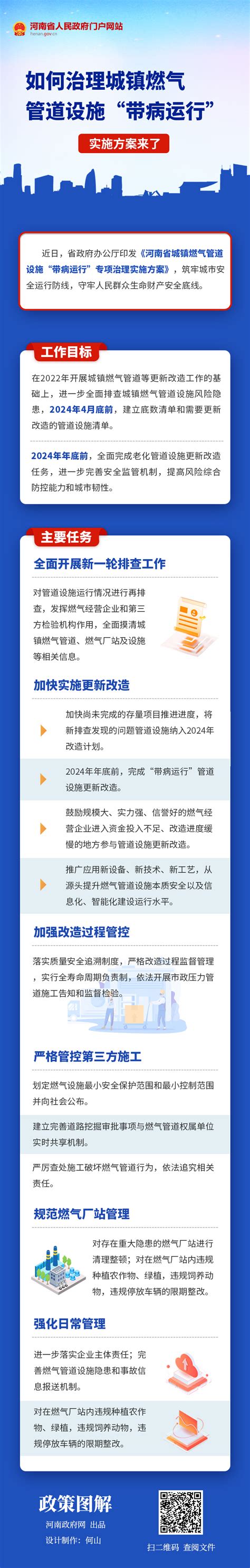 一图读懂丨如何治理城镇燃气管道设施“带病运行” 实施方案来了_政策解读_沁阳市人民政府网站