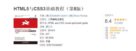 HTML网页设计制作大作业（div+css）_html大作业-CSDN博客