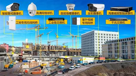 建筑设备监控系统-上海晨明电子科技有限公司