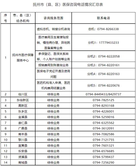 河北省涞水县市场监管局12315投诉举报中心服务民生工作纪实-中国质量新闻网