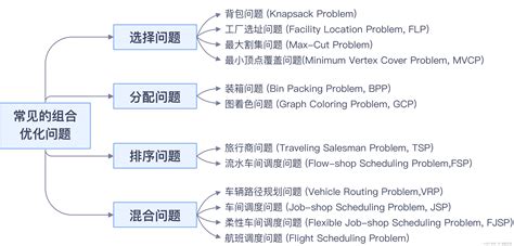 阿博格最新服务产品---动作优化，提高循环时间-驼驮网