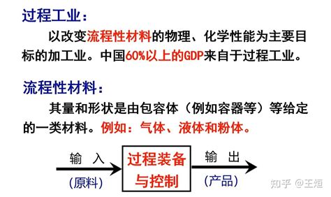 材料成型及控制工程专业就业方向与就业前景-励普教育