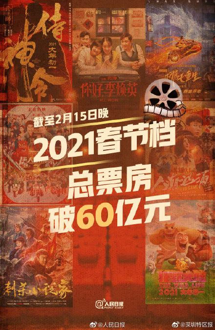 中国电影票房排行榜2023（中国影史票房前十）_快乐赚