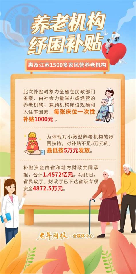 福建省高龄补贴标准,80岁高领老人国家补助政策 - 福州老年网