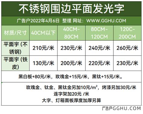 2021年5月西本新干线钢材价格指数走势预警报告西本新干线