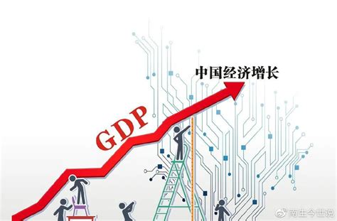 答案，来了！我国二季度GDP增长0.4%，这是如何计算出来的呢？__财经头条