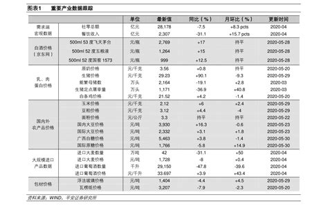 上海出口集装箱运价指数上涨（附图）-海运新闻-锦程物流网