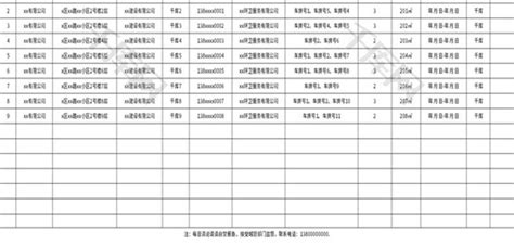 城市建筑垃圾处置登记表Excel模板_千库网(excelID：178022)