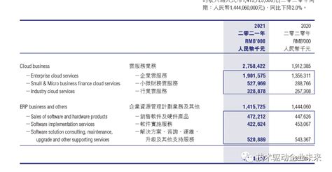 2022年中国火腿市场分析报告-行业深度调研与发展趋势研究_观研报告网