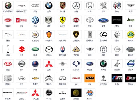 【汽车】仅凭一张图，看懂所有汽车品牌关系-Mac920的个人博客
