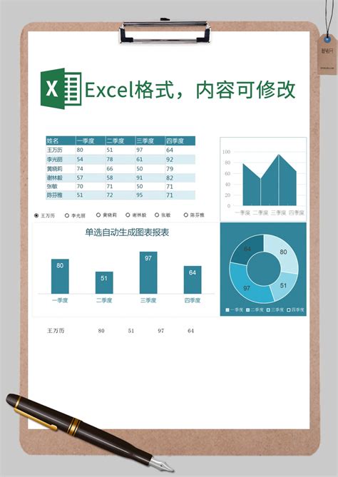 立季度商品销售状况分析报表EXCEL模板下载_报表_图客巴巴