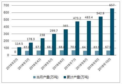 铝合金市场分析报告_2018-2024年中国铝合金行业市场调研与投资方向研究报告_中国产业研究报告网
