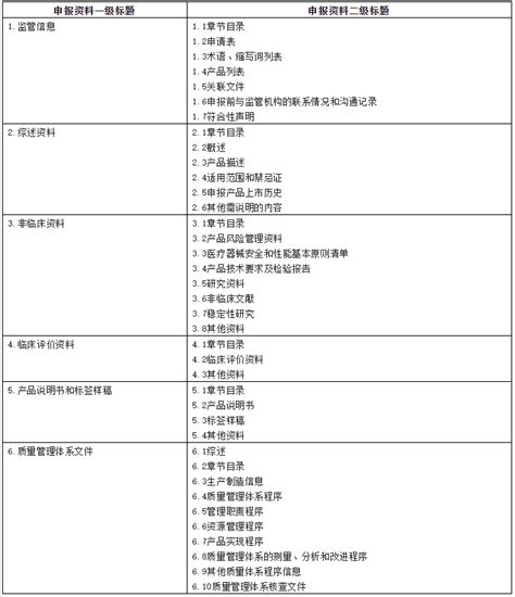 医疗界的又一把能手——DLR机器人 - 普象网