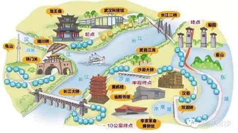 【武汉的旅游景点】武汉最值得去的几个地方，你去过吗？