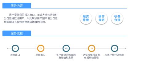 搭建外贸综合服务平台：贵州对外国际经贸中心助推外贸企业拓展海外市场