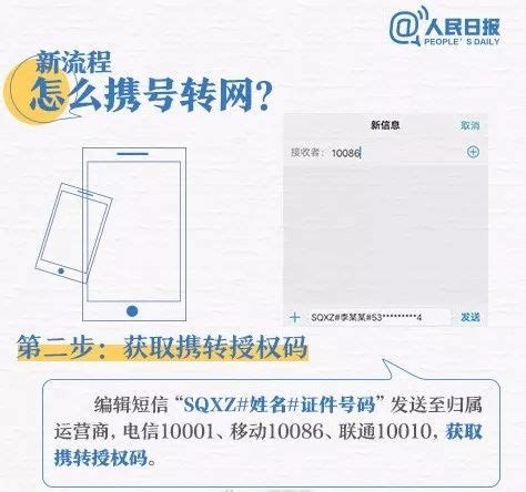 @所有人，携号转网还需满足这些条件 - 知乎