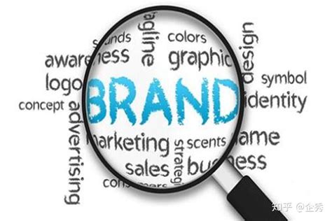 武汉品牌定位策划公司|武汉品牌营销策划设计广告全案公司