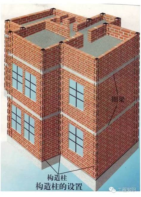 砖混结构的墙能拆吗 砖混结构每平米造价 砖混结构寿命100年_猎装网装修平台