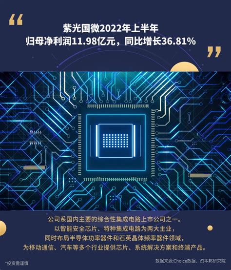 国微图片