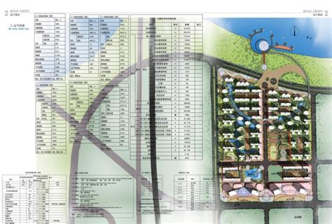 [江苏]简约式新亚洲风格城市综合体建筑设计方案文本-城市规划-筑龙建筑设计论坛