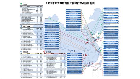 【产业图谱】2022年武威市产业布局及产业招商地图分析-中商情报网