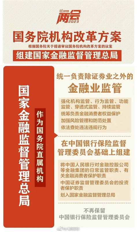 收藏了解！国务院机构改革方案学习笔记