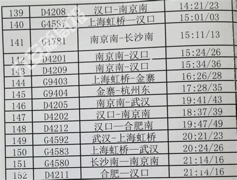 六安首开到青海西宁火车！最新火车时刻表来了！_运行图