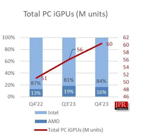 2023年最强的CPU是哪款？CPU年度横评开启（全文）_Intel 酷睿 i9 14900K_游戏硬件CPU-中关村在线