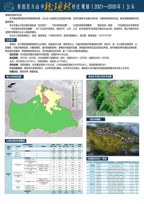 《青田县方山乡龙现村村庄规划（2021-2035年）》草案公告
