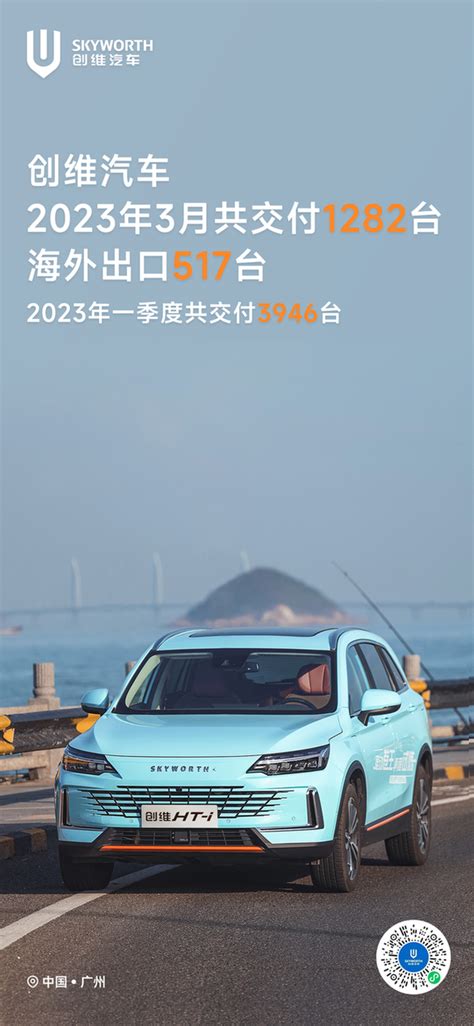 创维汽车三月份交付1282台，第一季度完美收官——上海热线汽车频道