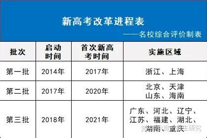 安徽省2020年高考考生一分一段表（文科+理科）- 合肥本地宝