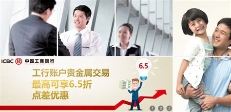 中国工商银行首页 个人企业网上银行登录-基础知识-金投网