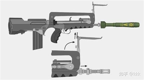 「法国步枪史」从56式到法玛斯系列的后现代法国步枪巅峰发展时代 - 知乎