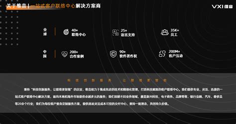 为什么选择维音 - 云客服 - 上海维音信息技术股份有限公司